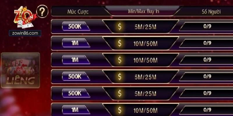 Tìm hiểu các dạng tổ hợp có mặt trong bài liêng